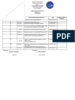 Budget of Work Jen Earth Science