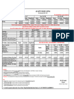 All Saints Fee Structure 2024