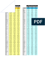 Kepemilikan Lokal Individual IDX - Update Juli