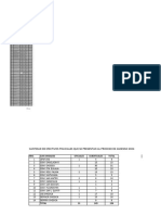 Relacion Personal PNP Que Se Presentan para El Proceso de Ascenso 2024 Divpol Chosica.