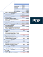 Cierre Contable de Emiliana Sotoj y Cia. Ltda-4