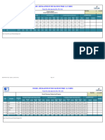 16.6 Progress Statics