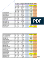 Notas Finales Grupo e 2022-2023 2