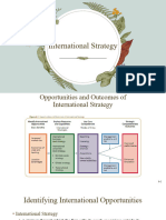 International Strategy