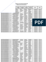 Segunda Citacion Inscripciones Familias en Accion 2021