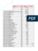 Op Farm (Inv Pakan Jan 2021) Edit 2 No Link