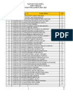 Daftar Nama Siswa SMPN 9 Bekasi TAHUN PELAJARAN 2024 / 2025: Urut NIS Nisn Nomor Nama Siswa L/P