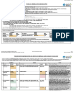 Rekomendasi PBD SD Negeri 03 Simpang Haru Npsn10304491 2022