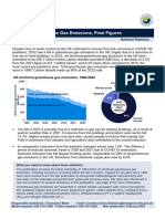 2022 Final Greenhouse Gas Emissions Statistical Release