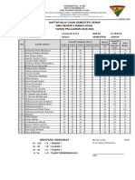 Daftar Nilai Rumus Ikm Untuk Kelas X. Dan Xi 2024