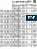 Notice Board-Copy Gpat-2024 With Percentile Result v.1