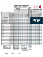 Registro Auxiliar de Ciencia y Tecnologia