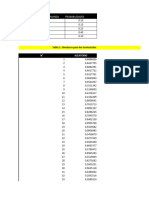 TP 4 Modelosde Simulación