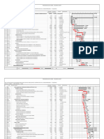 Programación de Obra Inst. Facilidades