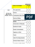 Open Elective 5 Attendance Google Sheet B. Tech - MBA Tech Sem. VII 2024-25