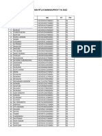 Daftar RTLH Bankeuprov Ta 2022