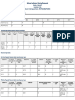 12NIRF2023 Architecture