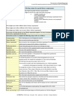 SITHKOP012 Standard Recipe Card Template