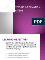 Types of Information Systems