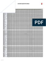 Calendario de Adquisicion de Materiales: Proyecto Propietario Ubicación Fecha