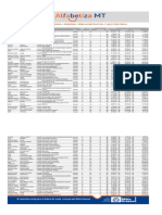 Escolas Premiadas 3 Edição - 2024 - 1 Parcela - 2 Parcela