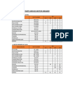 Parts Service MG & DT