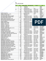 Stock Barang 25 September 2023 QTY Harga+PPN Min Qty Disc Disc% PCL