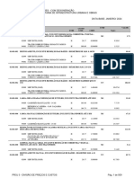 Comp Custos Unit Edif Com Des (Desonerada) Jan 2024