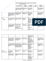 Action Plan On Reading Remediation For Struggling Readers New