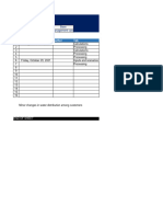 NEW - by PSOD - Standardized - CF Financial Model-BIWSE CASE - 29102021