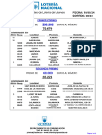 Premios Mayores Del Sorteo de Loteria Nacional Jueves 16-5-24