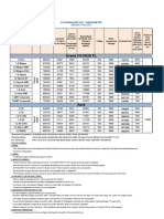 V3 Hyundai Price List - W.E.F. 01.04.2024 - NIOS Corporate Trims