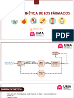 Farmacocinetica de Farmacos