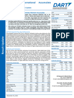 Dolat Capital Sees 16% UPSIDE in Navin Fluorine International Challenges