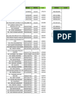 Question 39 Find Model and Name Dynamic Lookup