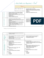 Programmation P1 Ms-Gs