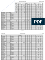 Folha de Pagamento 2024 05