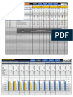 Manufacturing KPI Dashboard Someka V2F