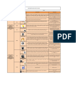 Matriz de Epp Por Cargo