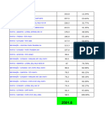 Pareto Peças