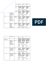 BM1103 Lecture and Reading Plan 2023-24