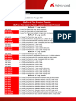 Advanced - MxPro - 4 - Parts - List - July - 2020