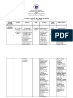 Vocabulary Development Action Plan - ENGLISH