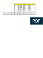 DCUFileMHLot40 Dedupe File Queries