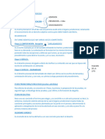 Teoria General de Proceso