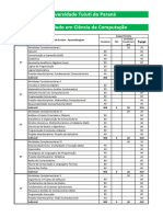 Ciencia-Computacao GradeCurricular