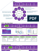 COE Alignment Strategy