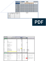 MSO Project Budget File