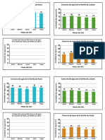 Graficos de Barras Dobles Ficha