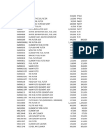 Filter KTB Pricelist Baru